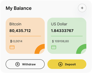Plamaut AI Edge automated trading solution — dashboard overview